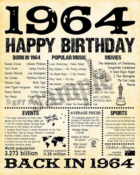 Page 2 of 1964 .
